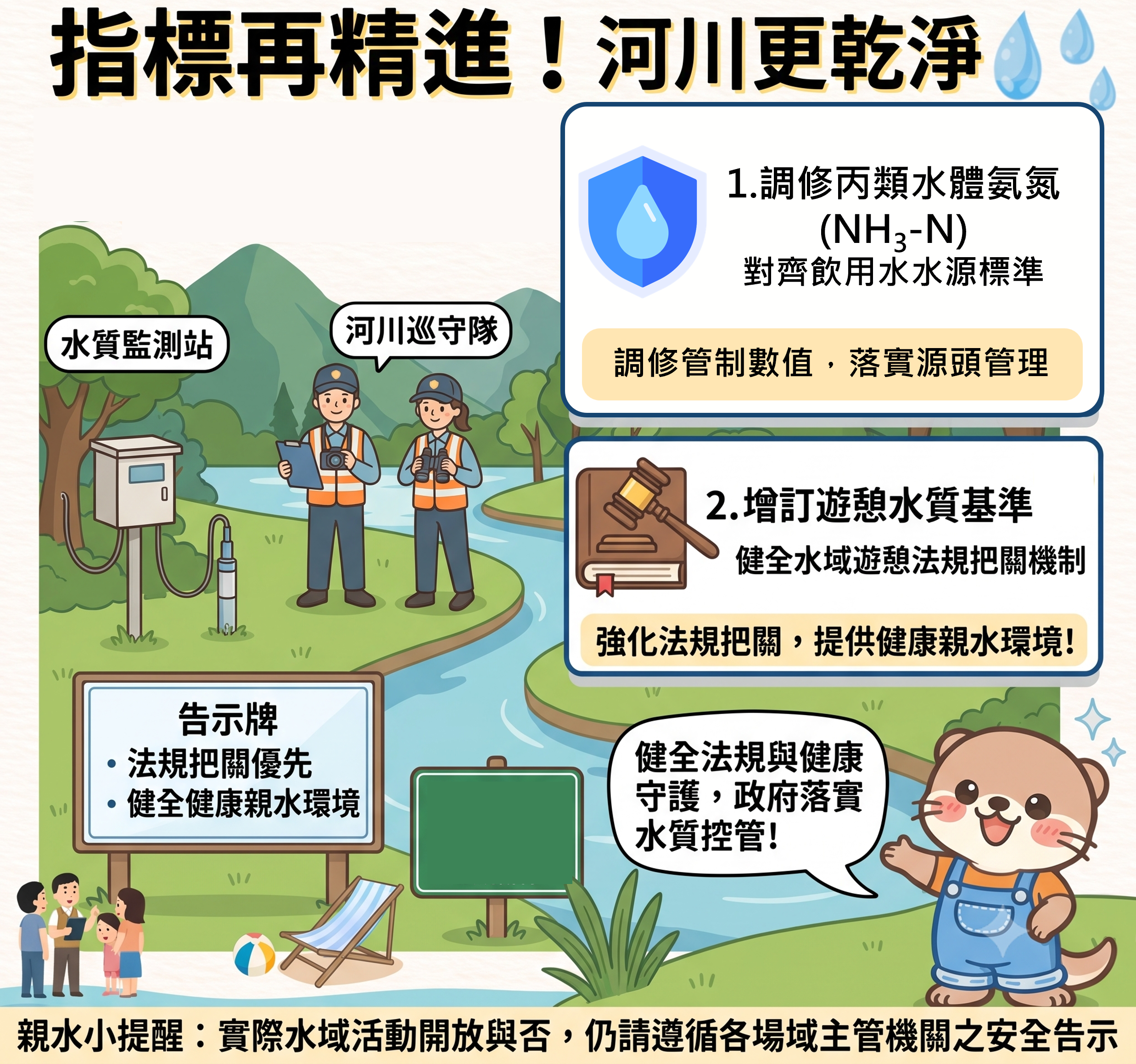 說明如下文